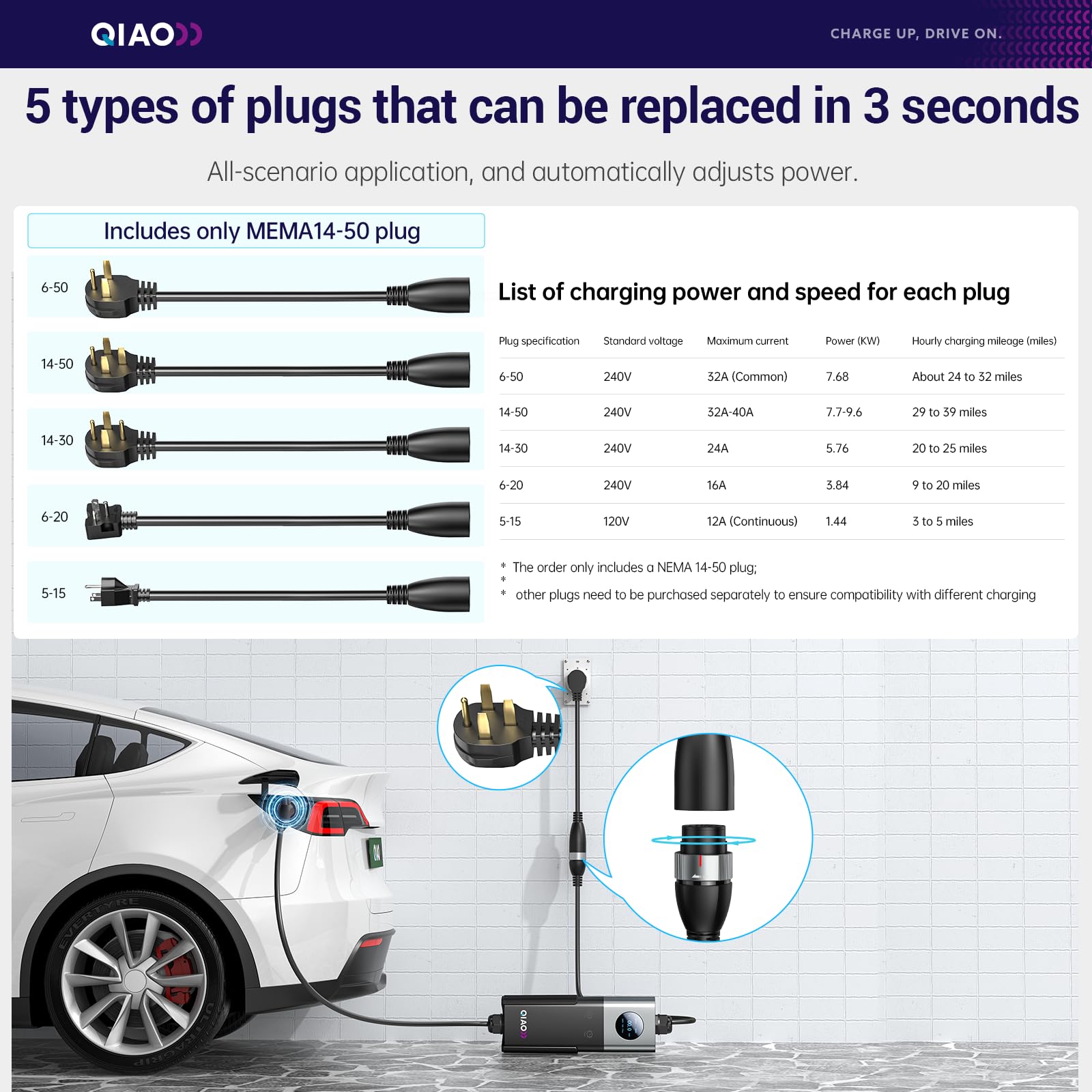 QIAO Level 2 EV Charger SAE J1 - Ev Charger Adapter 评论和价格