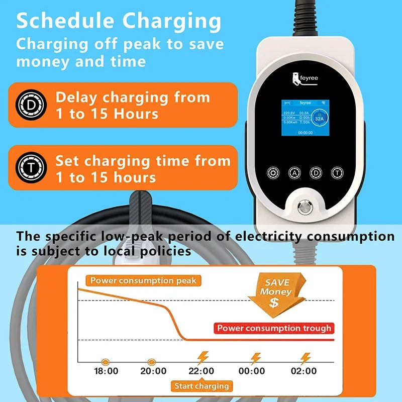 Feyree EV Charger GB/T Socket  - Home Ev Charger 评论和价格