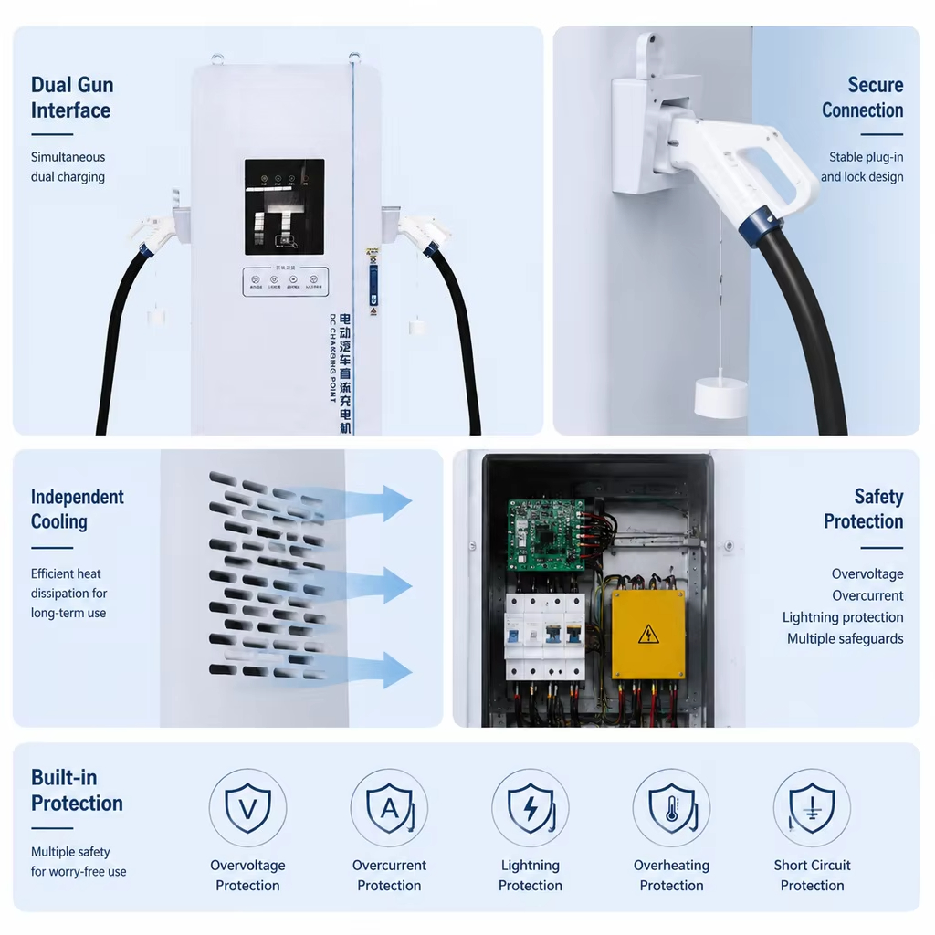 400kW Commercial DC EV Charger - Ev Charger 评论和价格