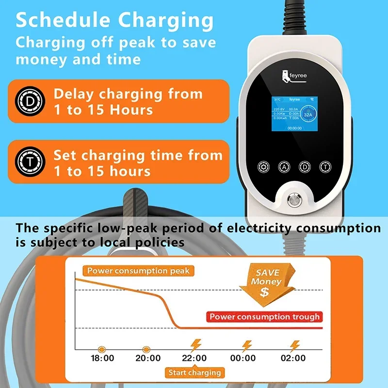 Feyree Type2 EV Charger EVSE W - Home Ev Charger 评论和价格
