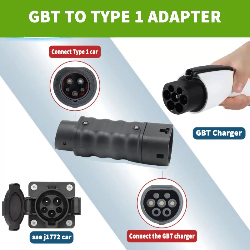 WUFEN Portable Charging Connec - Ev Charger Adapter 评论和价格