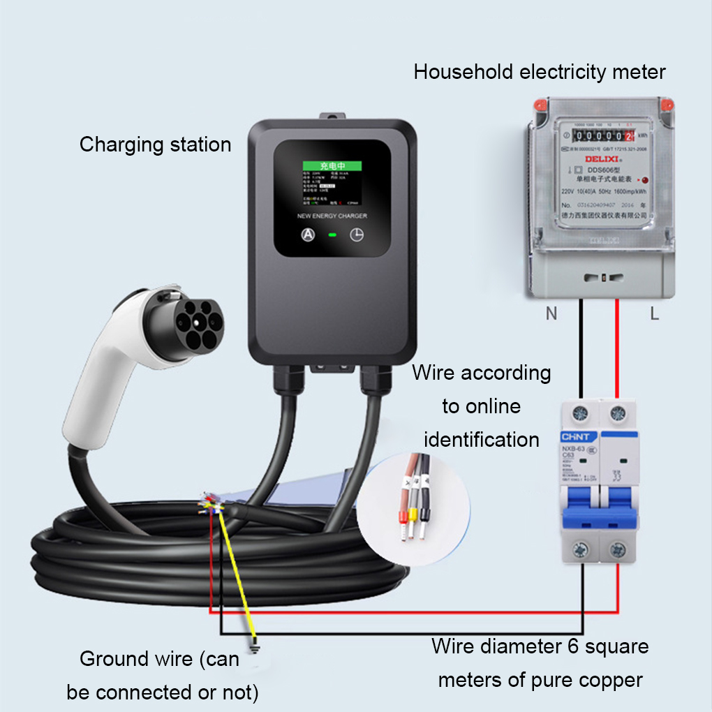 EV Charger 32A-24A-16A-8A 7KW  - Wallbox Ev 评论和价格