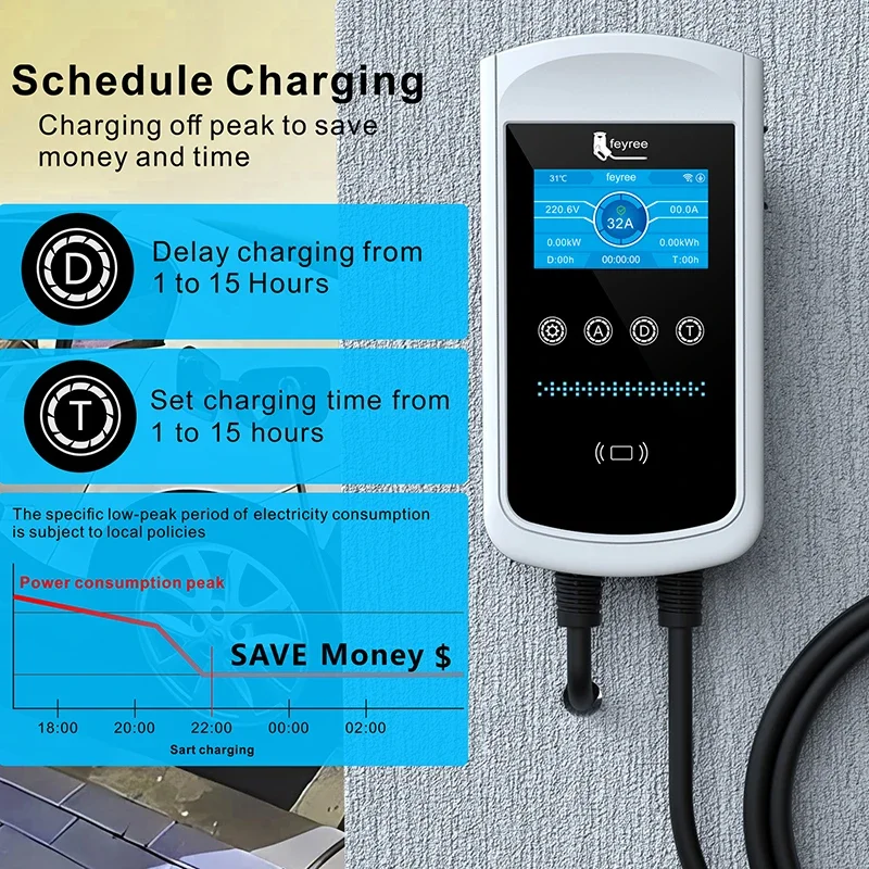 Feyree Type2 EV Charger 32A 7. - Wallbox Ev 评论和价格